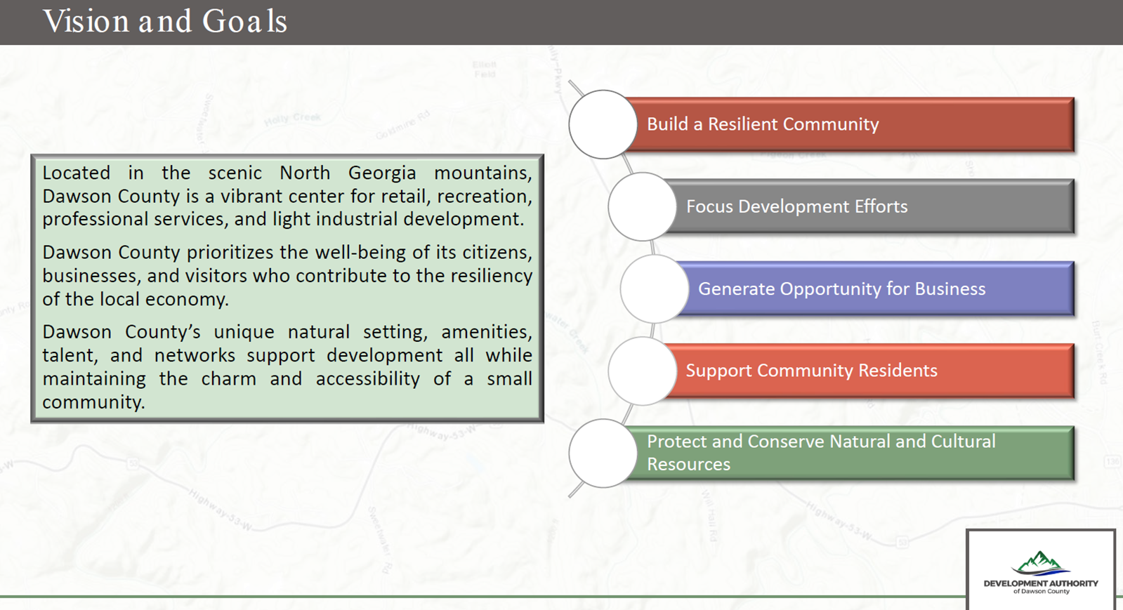 Strategic Plan Dawson County,