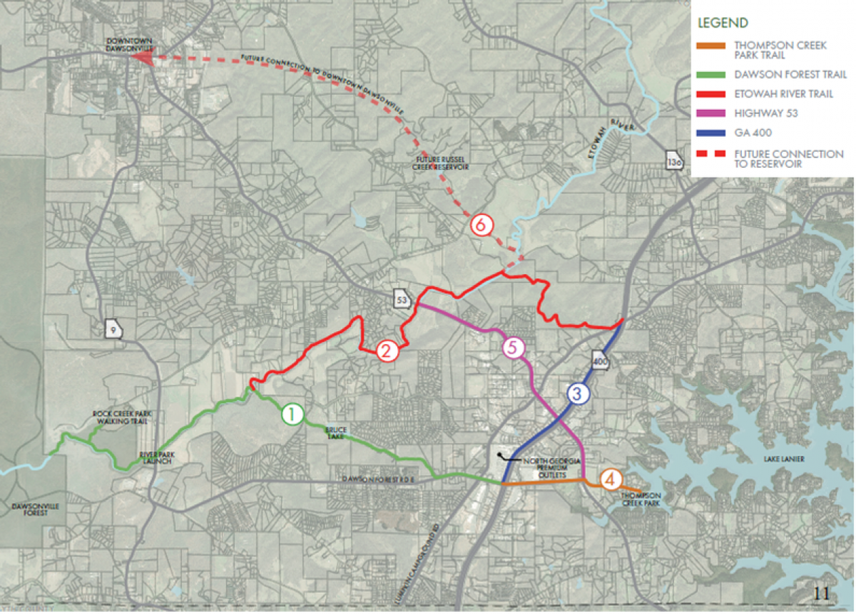 Trail Overview